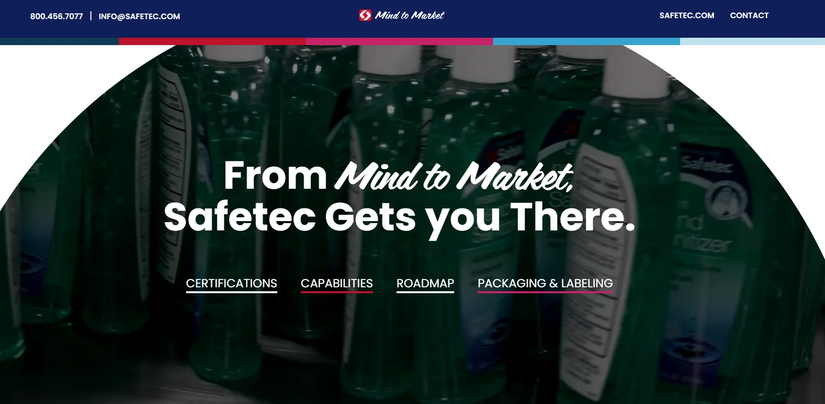 Private Label Sunscreen Manufacturers in usa